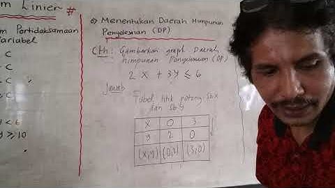 Program Linier Menentukan Daerah Himpunan Penyelesaian # Part 1