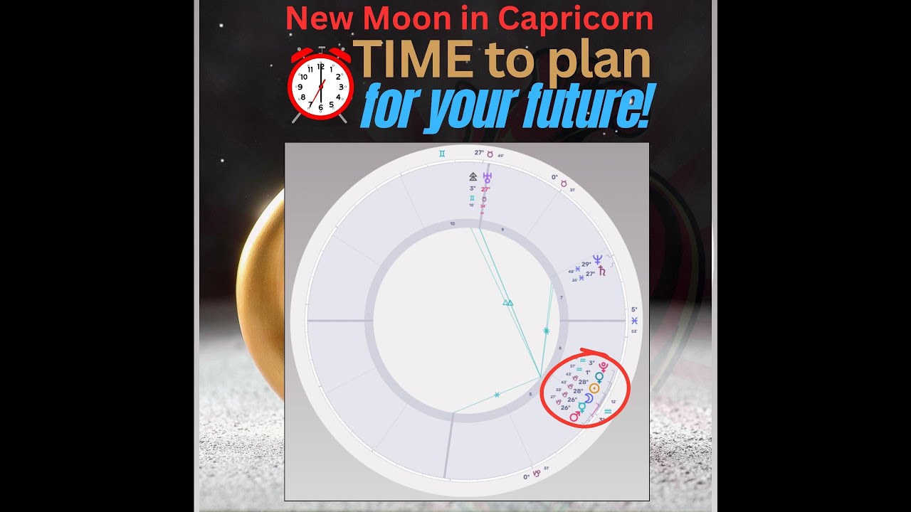 Capricorn and overview of the New Moon in Capricorn, 18th January, 2026 ...