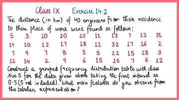 Class 9 Maths | Chapter 14 | Exercise 14.2 Q2 | Statistics | NCERT | Frequency Distribution table