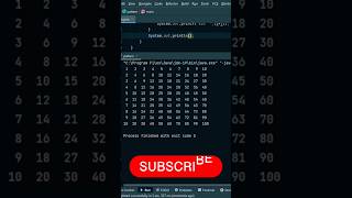 #shorts Table 2 to 10 using loop