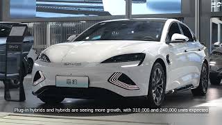 China's BEV Export Slows Due to EU Tariffs & Lower Demand - Canalys Report