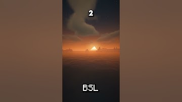 The BEST Shaders in Minecraft 1.21 #shorts