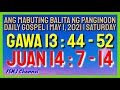 ANG MABUTING BALITA NG PANGINOON | MAY 1, 2021 | DAILY GOSPEL | ANG SALITA NG DIYOS | FSMJ CHANNEL Mp3 Song