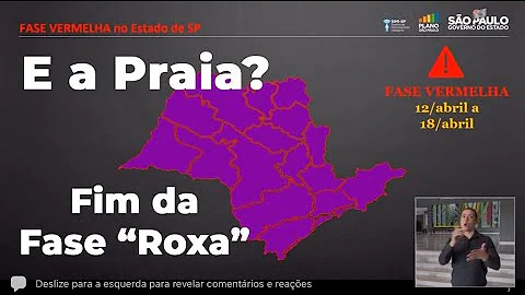 Como fica a situação das praias?