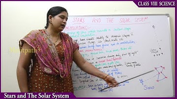class VIII Science Stars and the Solar system  part 2