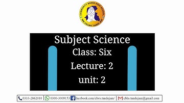 2nd Unit 2nd Lecture Class 6 Science-AFAQ