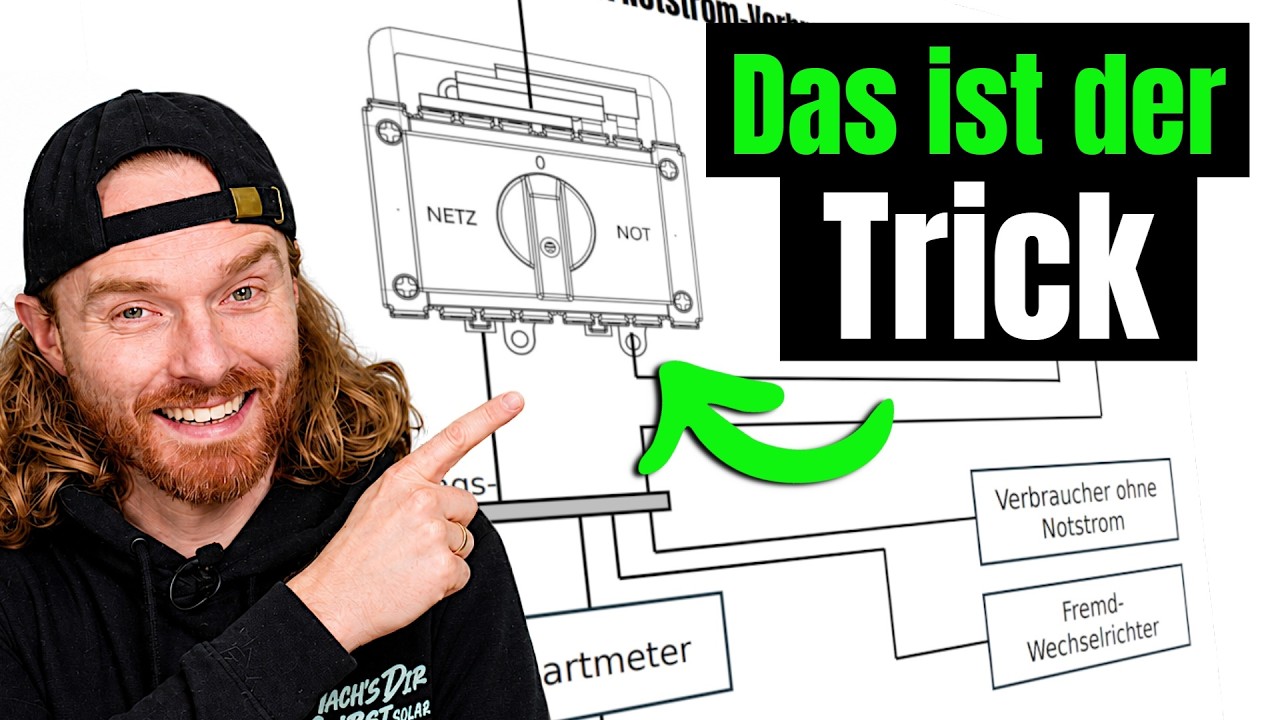 Notstrom mit PV: die BESTE Lösung!