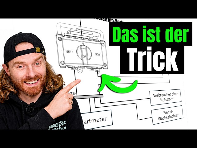 Notstrom mit PV: die BESTE Lösung!