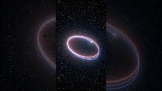 S2S Orbit Around Sagittarius A