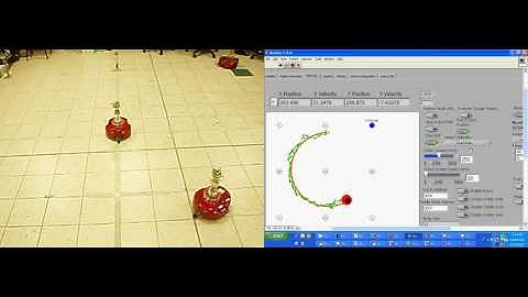 Periodic scheduling with EKF by Sparse Computation