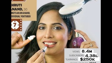 top 10 richest youtubers of india