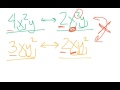 Identifying Like Terms in Algebra
