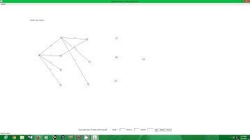 MultiStage Graph - Emulator using Java Dynamic Programming