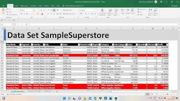 The Sparks Foundation Internship #Task3 