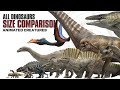 3D Dinosaur Size Comparison Jurassic World Rebirth