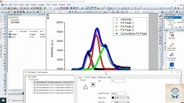 how to deconvolute XPS data in origin software