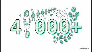 Cervical Screening. Why is it important? All the facts explained
