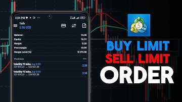 How to Place a Sell Limit or Buy Limit Order in MetaTrader 5