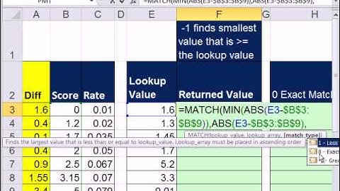 Excel Magic Trick 874: Lookup That Rounds To The Nearest Number (Increment Unequal) INDEX & MATCH
