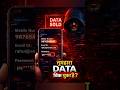 Kya Tumhara Data Dark Web Par Bik Chuka Hai? #darkweb #cybercrime #hacking