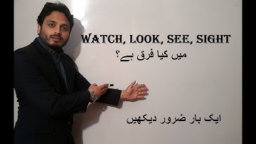 Watch, See, Look, and Sight | By Syed Ali Raza Kazmi