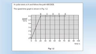 iGCSE Physics: Force, Motion and Energy: Practice Question Review