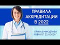 Обзор нового Приказа №1081н об аккредитации в 2022 году