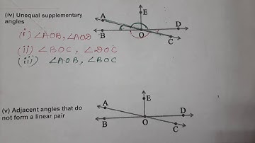 Q.9,Q.10,EXERCISE 5.1, CHAPTER 5,LINES AND ANGLES, CLASS 7, MATHEMATICS,NEW NCERT MATHS 2023