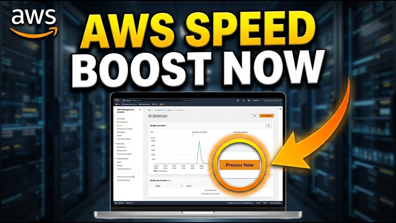 Data Processing Speed Test How to Increase Data Processing Speed with Amazon Web Services - Quick ...