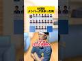 【W杯別】日本代表のメンバーが決まったとき。 #サッカー #フットボールのハナシ #サッカー日本代表 #ワールドカップ #japanfootball