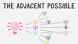 The Adjacent Possible: A Quick Introduction