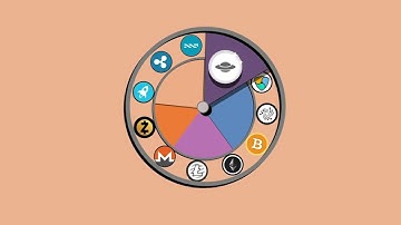 CryptoCurrency Explainer Video