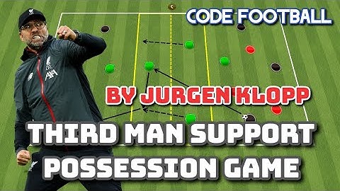 Possession game with the third-man movement! By Jurgen Klopp!