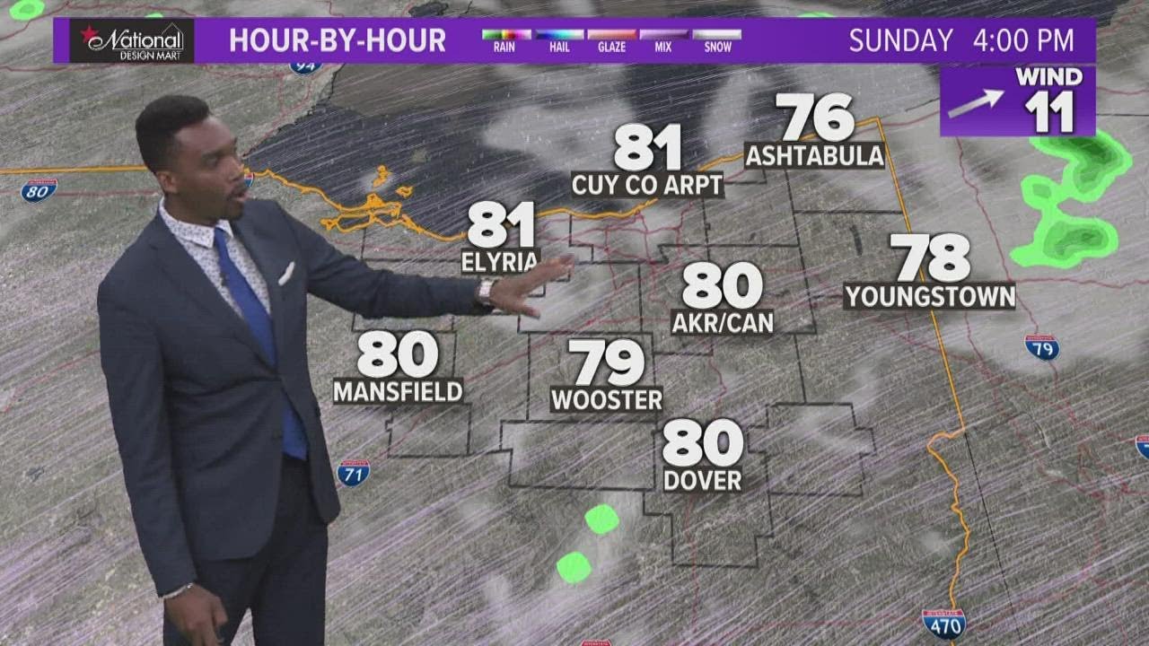 Northeast Ohio weather forecast: Heat and humidity on the rise - YouTube
