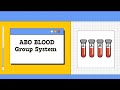 ABO Blood Group System