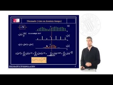 Vídeo: Què és l'interpolador en senyal i sistema?