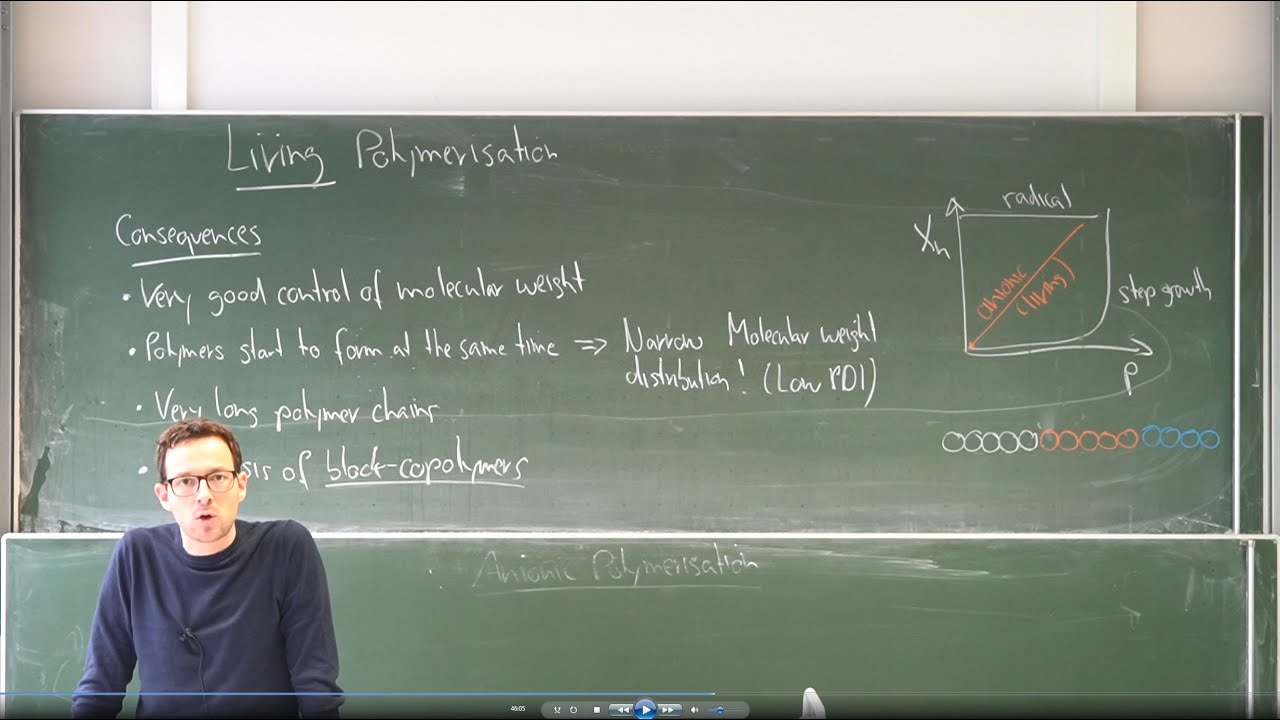 Polymer Science and Processing 05: other polymerization techniques