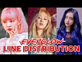 EVERGLOW BEST to WORST LINE DISTRIBUTION - Ranking Lines