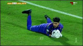 محمود أبوندى حارس نادي العربي والمنتخب القطري 2020 | Mahmoud abunada Alarabi club and QFA goalkeeper
