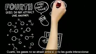 Propiedades invisibles de los gases (Describing the invisible properties of gas - Brian Bennett)
