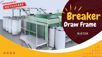 Unveiling Breaker Draw Frame Techniques - Drawing, Doubling, and Drafting