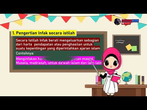Video Pembelajaran Fikih Kelas 4 Infak Dan Sedekah Youtube