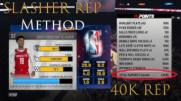 NBA 2K19 SLASHER REP METHOD 40-50K