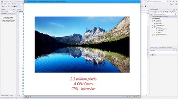 Parallel Multithreading in C#