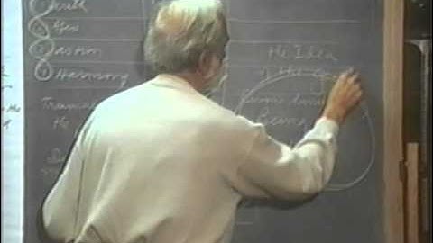 076 plato jung dialectic