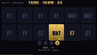 F Blues Jam Track | 130 BPM | 12-Bar Blues | Stay Sharp Guitar