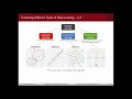 [2026 DLF_Spring, 高銘宏] Introduction-of-Reinforcement-Learning