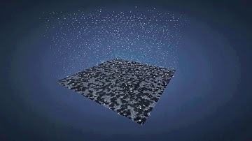 Cinema 4d Rain with thinking particles Test render