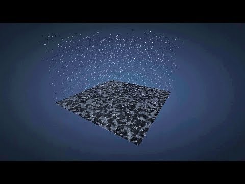 Cinema 4d Rain with thinking particles Test render