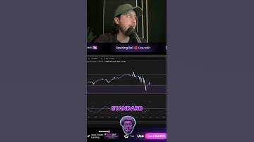 3 Years to Profitability: My Trading Journal Secret #shorts